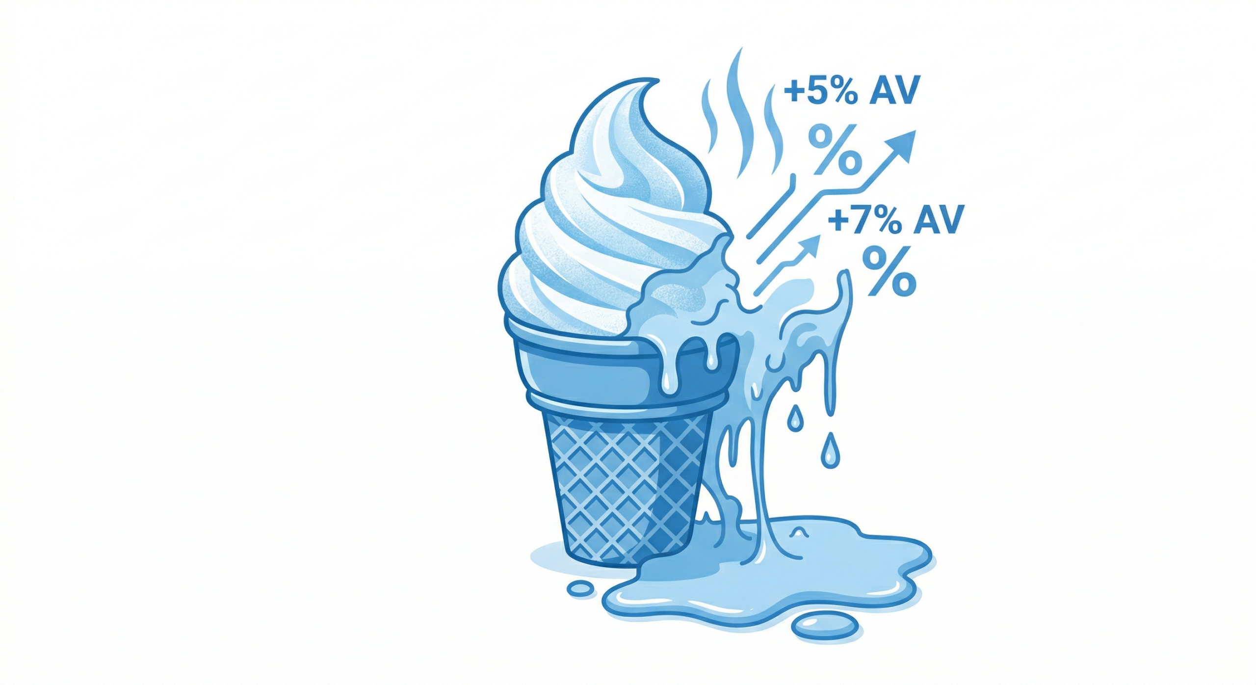 Inflation lässt dein Eis schmelzen.